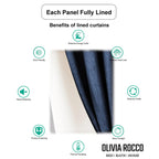 OLIVIA ROCCO Luxe Geo Velvet Eyelet Curtains Teal Thermal Insulated Soundproof Ready Made Hotel-Style Pair
