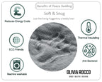 OLIVIA ROCCO Leaf Print Teddy Duvet Set With Reversible Sherpa Fleece Ultra Soft Winter